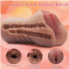 Masturbador masculino 2 en 1 con textura realista en 3D / P34 - Image 6
